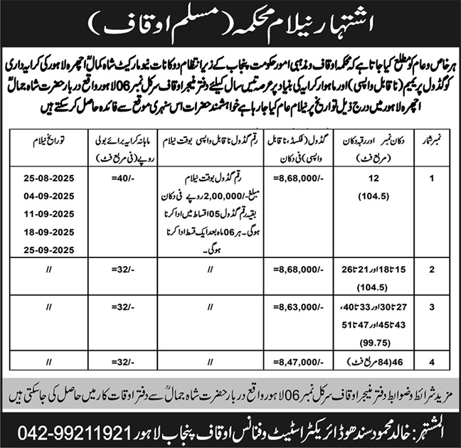 Auqaf Department Lahore Tender Notice
